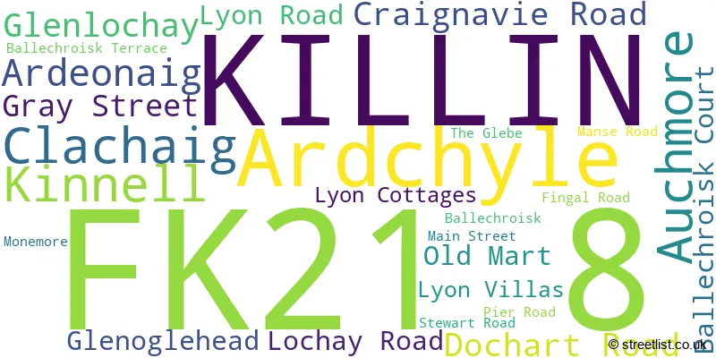 A word cloud for the FK21 8 postcode